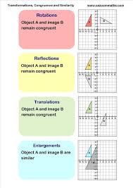 Sequence Of Transformations Worksheet Maths Worksheets In 2020 Transformations Math Teaching Geometry 8th Grade Math