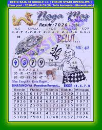 1 New Message Kode Syair Singapore 16 Maret 2020 Forum Syair Togel Hongkong Singapura Sydney