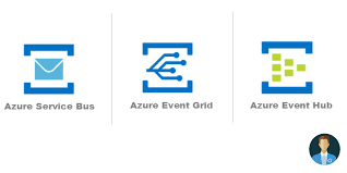 Azure event grid gives developers a way to manage serverless computing, one. Azure Messaging Services Service Bus Event Hub Event Grid