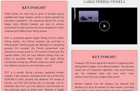 Ib Business Management Pre Released Case Study May 2020 Ib Business Management