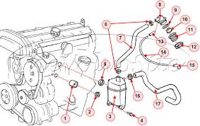 We specialize in providing all types of xc70 parts at volvo. Volvo S90 Engine Diagram Wiring Diagram Schematic Seat Monitor A Seat Monitor A Aliceviola It
