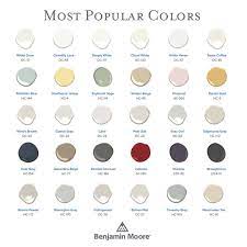 Maybe you would like to learn more about one of these? The Most Popular Benjamin Moore Paint Colors The 2019 Edition Available At Hirshf Most Popular Paint Colors Paint Colors Benjamin Moore Popular Paint Colors