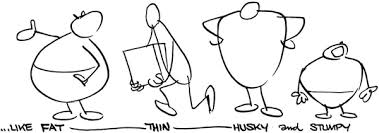 See full list on design.tutsplus.com How To Draw Cartoon Figures Bodies In Easy Steps How To Draw Step By Step Drawing Tutorials