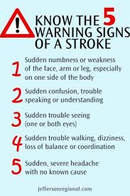 Warning Signs Stroke Awareness Health Health Awareness