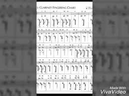 Clarinet Fingering Chart Youtube
