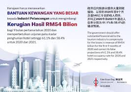 Official facebook fan page for lim guan eng. Uzivatel Lim Guan Eng Na Twitteru With The Spike In The Number Of Covid 19 Infections Which Hit A Record 1 600 Yesterday Despite The Easing Of Lockdown Restrictions Tourism Industry Will Still Be