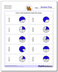 Draw Simple Fractions