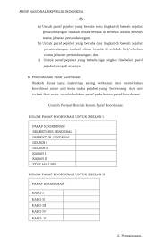 Maybe you would like to learn more about one of these? Pn Mandailing Natal Perka Anri No 02 Tahun 2014 Tentang Pedoman Tata Naskah Dinas Page 93 Created With Publitas Com