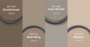 To confirm your color choices prior to purchase, please view a physical color chip, color card, or painted sample. Thank You For Letting Sherwin Williams For Design Pros Facebook
