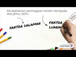 Ringkaskan kepada 2 muka surat sahaja. Akibat Kegagalan Mencapai Matlamat Dan Objektif Youtube