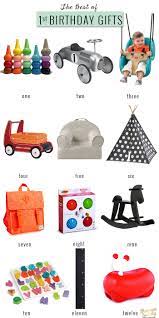 First birthdays are special and so should the gifts be. Birthday Gift For First Birthday Online