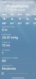 Find Air Quality Info On Iphone Weather App Air Quality Weather Info