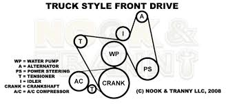 06 Chevy Silverado Belt Diagram Wiring Diagram Replace Wake Summer Wake Summer Hotelemanuelarimini It