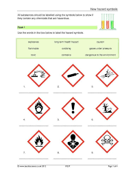 12 Hazard Symbols In Science Worksheet Science Worksheets Hazard Symbol Worksheets