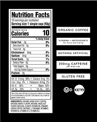 Kitu Super Coffee Pods Energy Immunity 2x Caffeine Vitamins Antioxidants Organic Hazelnut 32 Count Keto Coffee Pods Compatible With Keurig 2 0 K Cup Brewers Amazon Com Grocery Gourmet Food