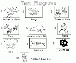 Parents may receive compensation when you click through and purchase from links contained on this website. 10 Plagues Coloring Pages For Kids 4 Jpg Coloring Home