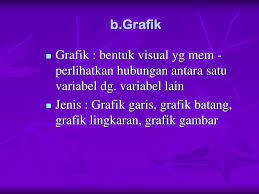Check spelling or type a new query. Ppt Bahan Ajar Display Powerpoint Presentation Free Download Id 4228056