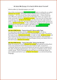 Why is it necessary for all of us to know ourselves when we have our parents and others elders to guide us through the right path? Introduce Yourself Mba Essay Sample Tell Me About Yourself