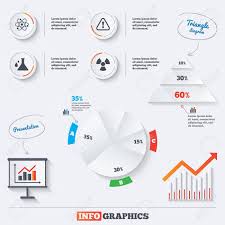 pyramid chart with three options attention and radiation icons