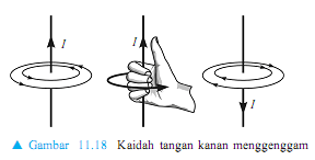 Jun 26, 2017 · 3 minutes. Kemagnetan Banime