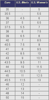 cross country ski boot sizing chart cross country ski