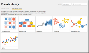 Shape Power Bi R Visuals Without Understanding R Data Visualization Power Data Science