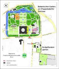 Der Nutzpflanzengarten In Den Botanischen Garten Der Universitat Bonn