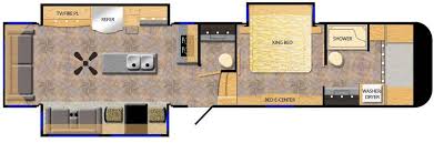 Check spelling or type a new query. Luxury Fifth Wheel Campers