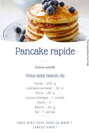 Schneller Pfannkuchen Recettes De Pancake Recette Pancakes Recettes De Cuisine