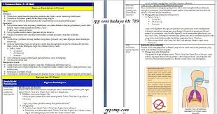 Memahami, menerapkan, menganalisis pengetahuan faktual, konseptual, prosedural berdasarkan rasa ingin tahunya tentang ilmu pengetahuan, teknologi, seni, budaya, dan humaniora dengan wawasan kemanusiaan, kebangsaan, kenegaraan, dan. Download Rpp Seni Budaya Smp Kelas 7 8 9 Kurikulum 2013 Revisi 2017 Dan Revisi 2020 1 Lembar Semester 1 2 Ganjil Dan Genap Lengkap Silabus Promes Prota Dll Rpp 1