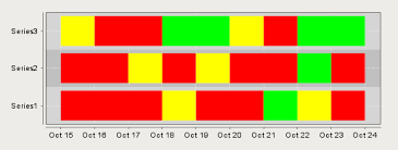 Status Chart Ignition User Manual 7 9 Ignition Documentation