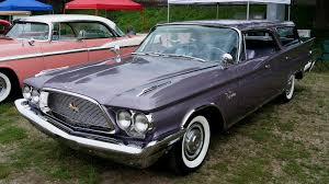 Image result for Surf Green 1960 Chrysler