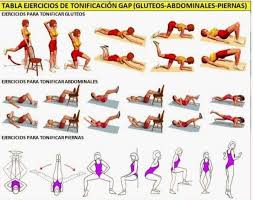 Hoy os traemos unos ejercicios para piernas y abdomen para principiantes que podréis poner en practica fácilmente en casa con la que podréis reducir el. Gap El Ejercicio Perfecto Como Como Y Otras Cosas