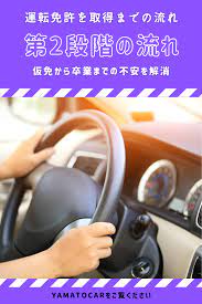 卒業までを第2段階の流れは 指定自動車教習所 教習所 卒業 自動車免許