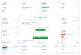 case study gastric cancer chart zwds calculator com