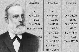 Dmitri mendeleev created the first periodic table of elements.dmitri mendeleev presented his periodic table of the elements based on increasing atomic weight on march 6, 1869, in a presentation to the russian chemical society. Whose Periodic Table Is It Anyway Opinion Chemistry World