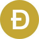 Ð) is a cryptocurrency invented by software engineers billy markus and jackson palmer. Dogecoin Price Chart Doge Coinbase