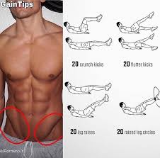 Pin By Chris Davis On Fitness Abs Workout V Line Abs Abs Workout Routines