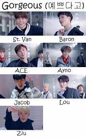 Txt Nombres De Integrantes Integrantes Txt Vav Kpop Funny Funny Kpop Memes