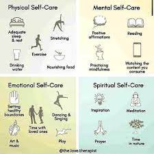 Use them in commercial designs under lifetime, perpetual & worldwide rights. There Are Different Types Of Self Care Active Minds At Oxy ÙÛØ³Ø¨ÙˆÚ©