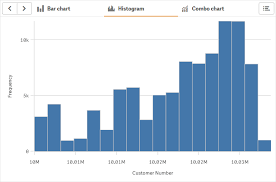 container qlik sense on windows