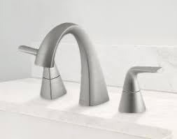 Kohler Canadian Tire