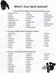 Spirit Animal Funny Name Generator Funny Names Whats Your Spirit Animal