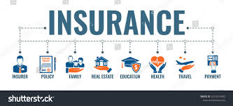 Insurance Services Horizontal Banner With Two Color Flat Icons Family Medical Travel And Education Insurance Real Estate Education Education Health Education