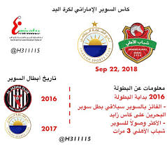 مصر تحرز لقب أمم إفريقيا في كرة اليد وتتأهل لاولمبياد طوكيو 2020. ÙƒØ±Ø© Ø§Ù„ÙŠØ¯ Ø§Ù„Ø§Ù…Ø§Ø±Ø§ØªÙŠØ© Uaehandball1 Twitter