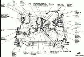 Order starter solenoid for your 1995 ford f 150 and pick it up in store make your purchase find a store near you and get directions. 1995 Ford F150 Engine Diagram Database Wiring Diagrams Guide