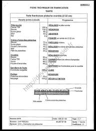 Découvrez et téléchargez un pdf étape 1 : Epingle Par Esther Sur Desserts Cap Patissier Desserts A L Assiette Patisserie
