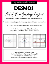 Re ection dilation translation c. Dilations Translations Worksheet Answer Key Worksheets Are Obviously The Backbone To Pupils Gaining Knowl In 2021 Graphing Project Graphing Linear Equations Graphing