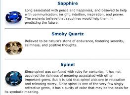 Sapphire Smoky Quartz Spinel Gemstone Meaning Via Iris Del Valle