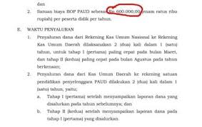 Contoh rkas bop paud 2020 covid websiteedukasi id ohtheme. Contoh Rkas Bop Paud Tk Terbaru Sesuai Juknis Download Format Excel Pdf Format Administrasi Desa